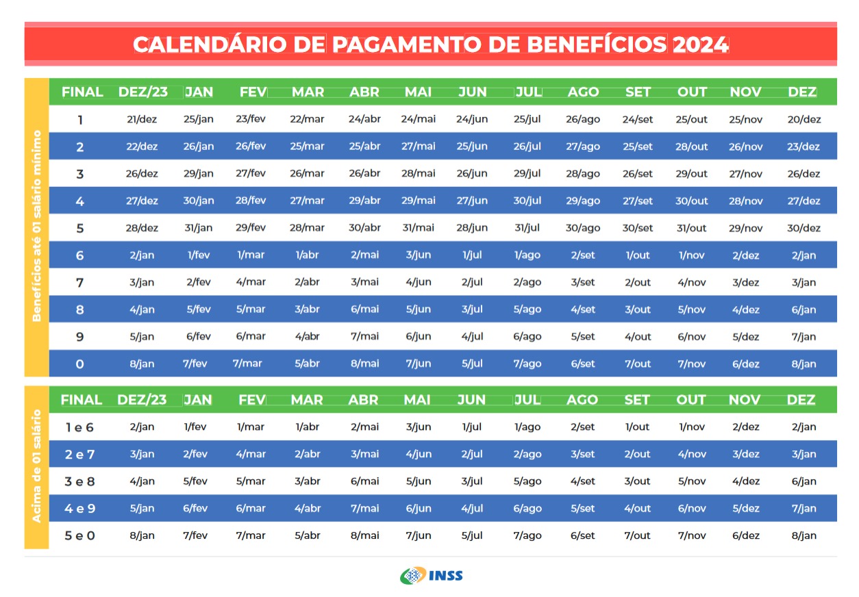 Pagamento do INSS para novembro. Imagem: Governo Federal.