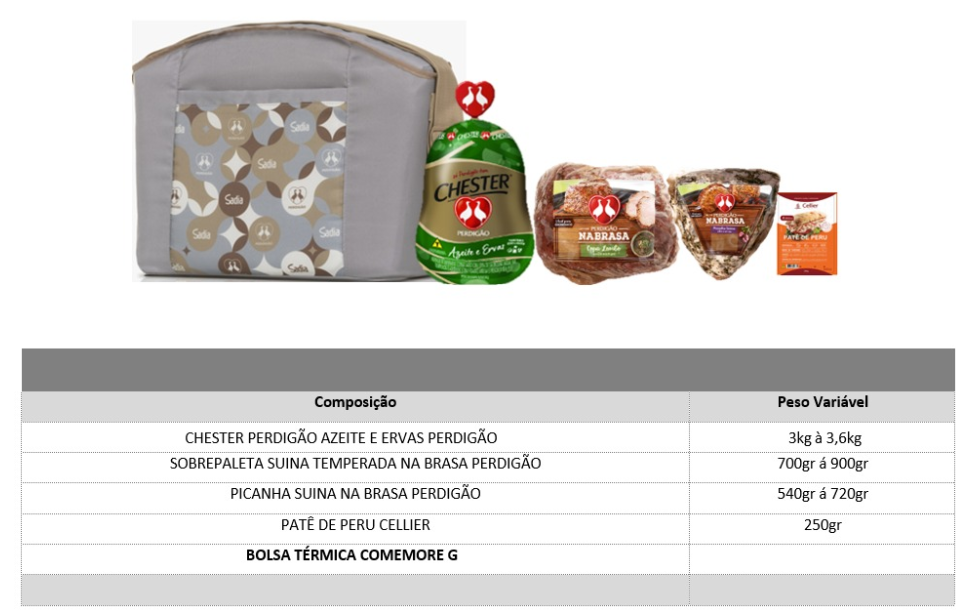 As Cestas de Natal são compostas por itens que proporcionam uma ceia completa e especial para os beneficiados. Imagem: Prefeitura de Marília - SP