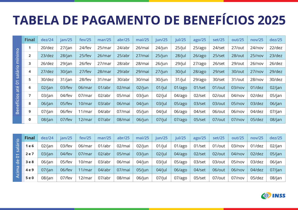 Calendário INSS